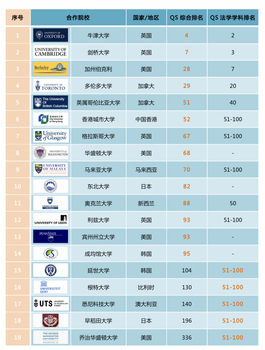 法学国际排名_国际公法学框架图(3)