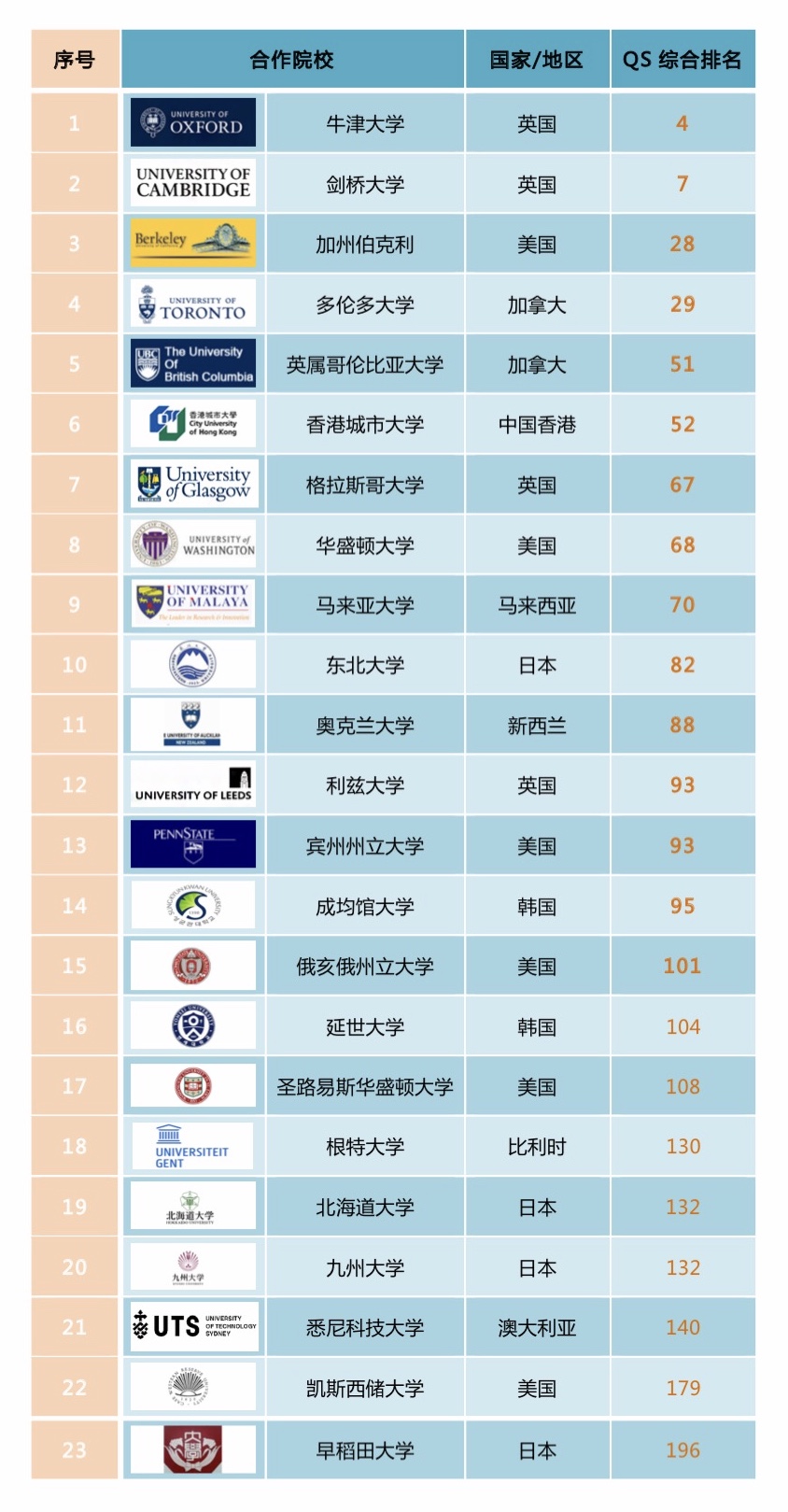 法学国际排名_国际公法学框架图(2)
